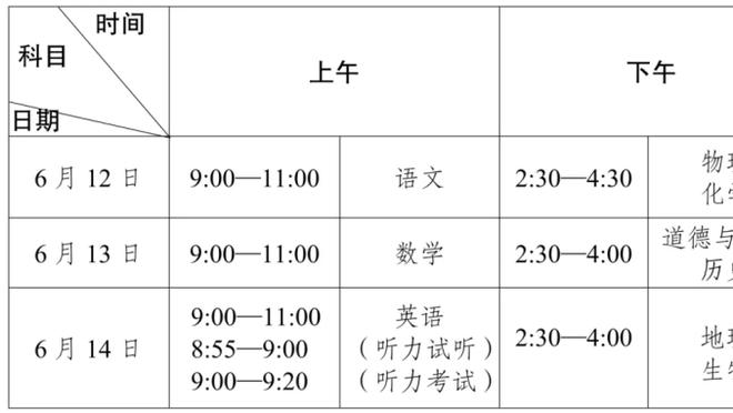 雷竞技在哪儿可以下载截图4