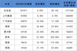 雷竞技app下载官方版截图2