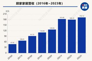 迪马济奥：佛罗伦萨有意引进热刺前锋希尔