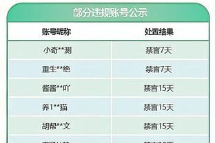 辽足要回来了？前辽足球员：辽宁可能马上再有中超球队了